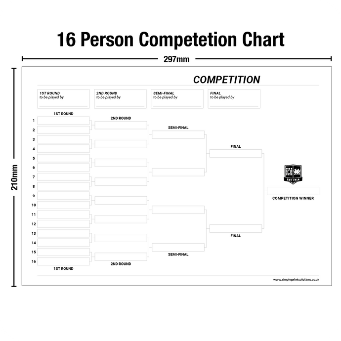 Club Competition Charts